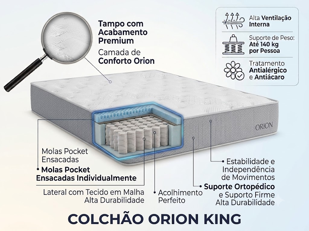 Colchão Orion Ortobom